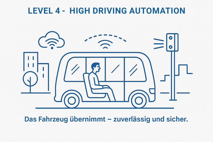 Driving automation bus.